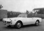 Alfa Romeo 2000 Spider 1958 года